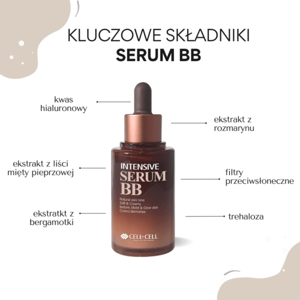 INTENSIVE SERUM BB (1)