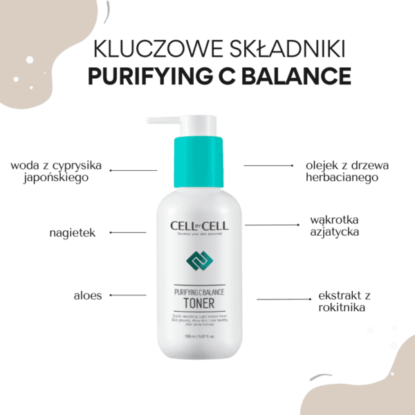 Purifying C Balance Toner (1)